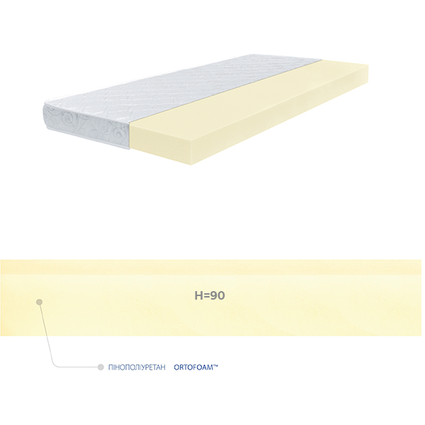 Матрас Largo Super Slim Lux